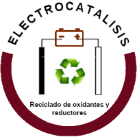 circulo-electrocatalisis