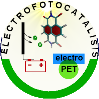 circulo-electrofoto