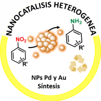 nano heterogenea